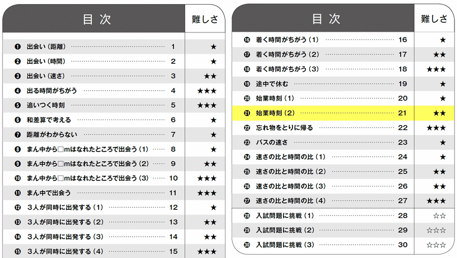 出版物のご案内 G脳(グノ)-ワークアウト 算数 ４・５・６年生版 