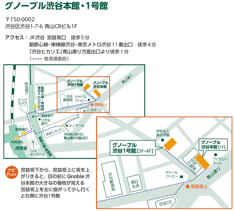 maps