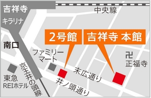 kishimap