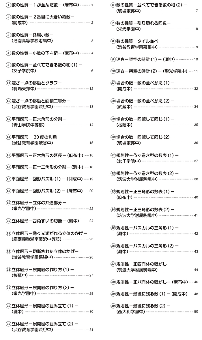 掲載問題一覧