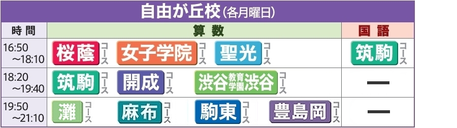 自由が丘校開講！ 教科別志望校対策 月/土曜特訓のご案内 | Gnoble