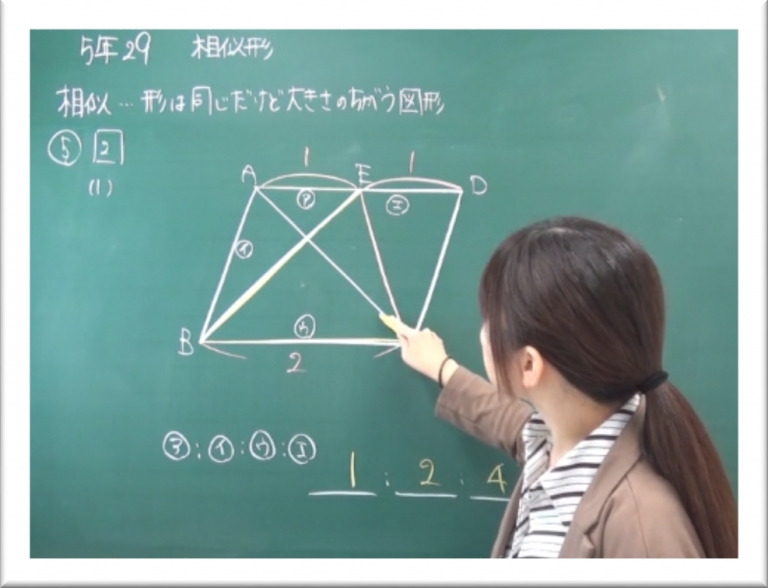 中学受験グノーブル 特色とカリキュラム Gnoble 中学受験 グノーブル ― 知の力を活かせる人に― 中学受験グノーブル 特色とカリキュラム Gnoble 中学受験 グノーブル ― 知の力を活かせる人に―