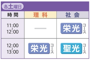 自由が丘校開講！ 教科別志望校対策 月/土曜特訓のご案内 | Gnoble