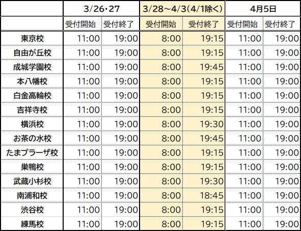 春期講習前後期間の授業・受付対応時間のご案内 | お知らせ | Gnoble 