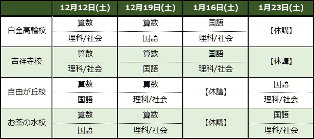 筑波大附属中対策集中特訓開講 Gnoble 中学受験 グノーブル 知の力を活かせる人に